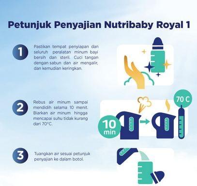 Gambar Susu Formula Bayi Nutricia Nutribaby Royal 1 0-6 Bulan 400 Gr 400G Berkualitas dari HADITER VETSA527 undefined Tokopedia