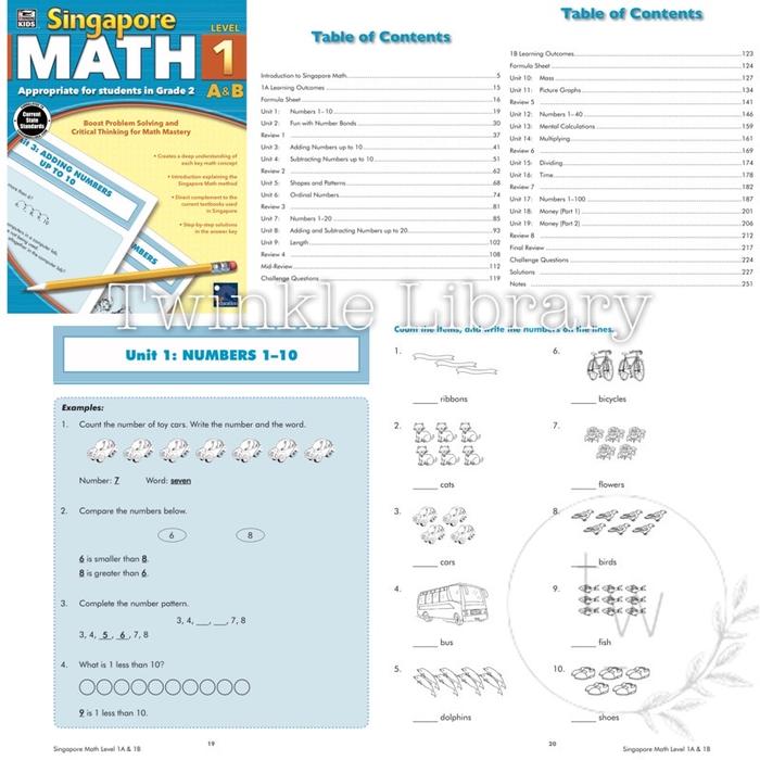 Jual [BUKU FISIK] SAP Education Singapore MATH Level 1 2 3 4 - Thinking ...
