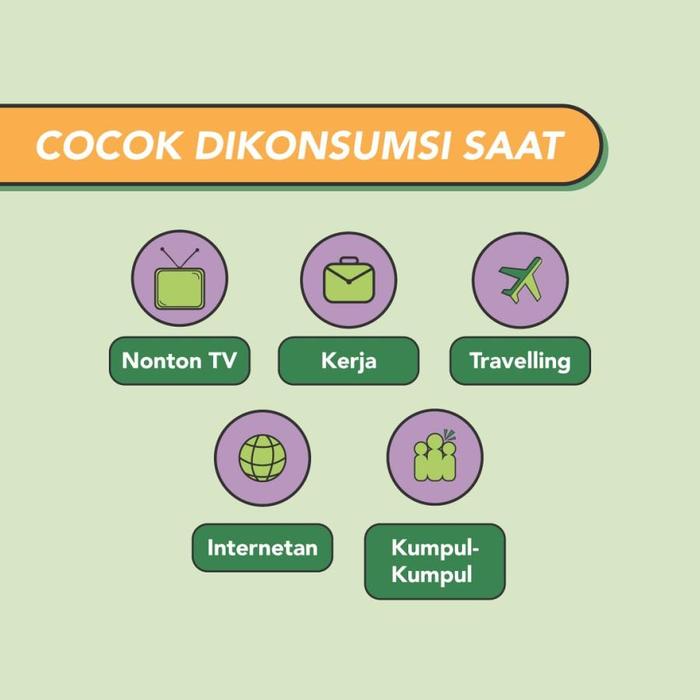 Gambar 4 Pcs Lemonilo Paket Cemilan Asin Dan Manis New dari LEWIS DIAMOND undefined Tokopedia