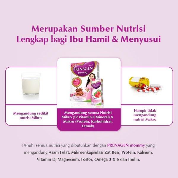 Gambar Prenagen Mommy Kacang Hijau 400gr dari Xyz Racing undefined Tokopedia