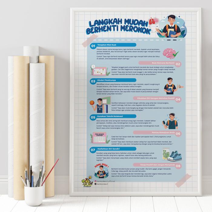 Jual Poster Edukasi BAHAYA ROKOK DAN VAPE SERTA LANGKAH UNTUK BERHENTI DEMI  KESEHATAN TUBUH - MERUSAK TUBUH - Kota Bandung - Lentera Kecil