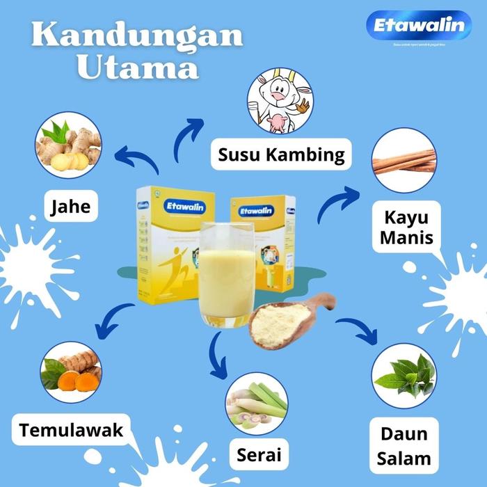 Gambar Etawalin Susu Kambing Etawa Solusi Asam Urat Dan Nyeri Sendi Original 1 Box dari Little Loves 2 undefined Tokopedia