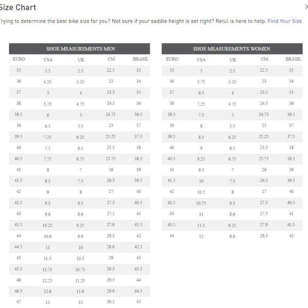 Gambar Sepatu Road Bike Specialized Torch 1.0 Road Shoes - Putih - 37 dari Hewood Collection undefined Tokopedia