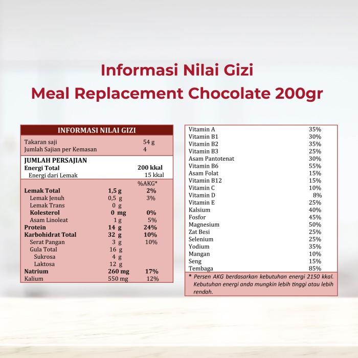 Gambar Ready Wrp Meal Replacement Chocolate 200Gr - Pengganti Makan dari retadia shop undefined Tokopedia