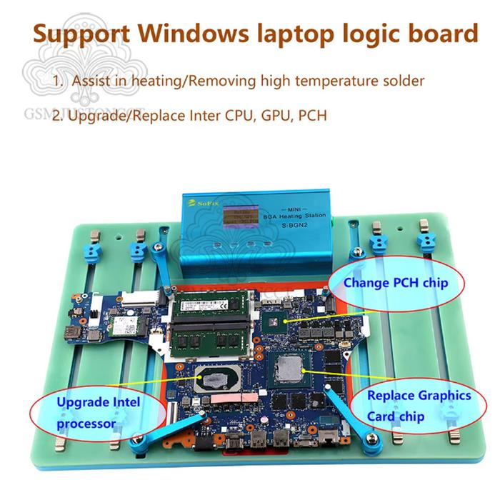 Intel Can You Change Your Graphics Card On A Laptop Gpu Chip Can