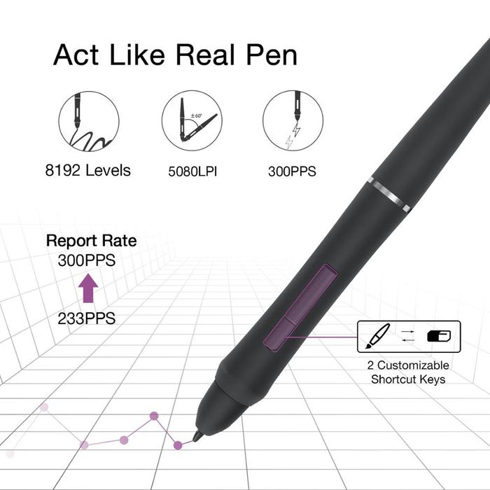 Jual Artisul D16 Pro Graphic Tablet Monitor Digital