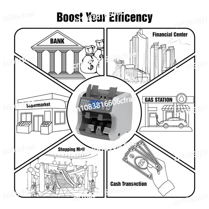Gambar Money Printing Machine Bill Counter Machine Money Counting Machine Fake Money Detector with UV MG IR CIS dari caca seller 2 undefined Tokopedia