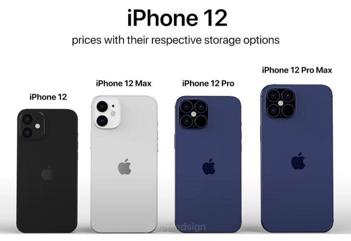 12 Mini 12 Pro Max Battery Life Battery Test Iphone 12 Mini Mah