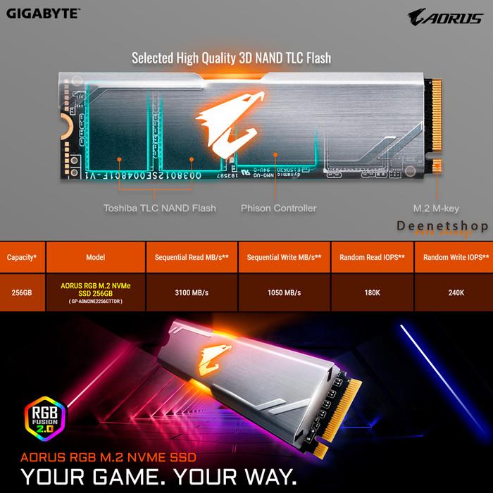 Jual Gigabyte AORUS RGB NVMe SSD 256GB Kota Depok Sejati