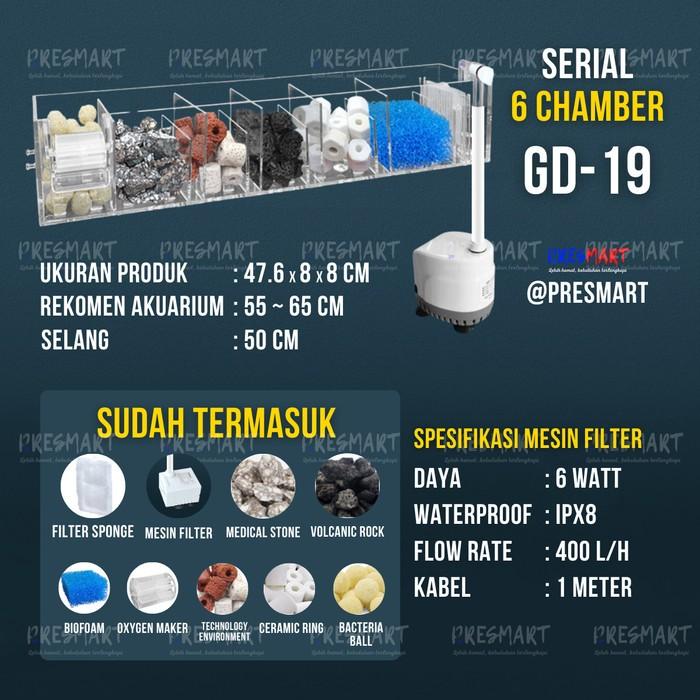 Gambar Hanging Hang on Filter Gantung Akrilik External Aquarium Akuarium Ikan - 6-Chamber dari Presmart undefined Tokopedia