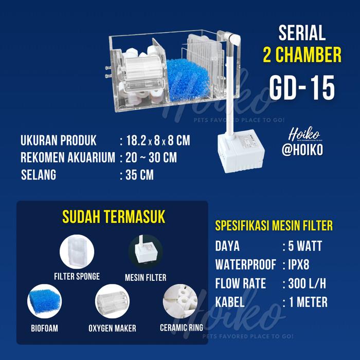 Gambar Filter Gantung Akrilik Aquarium External Hanging Hang on Akuarium Mini - 2Chamber dari Hoiko undefined Tokopedia