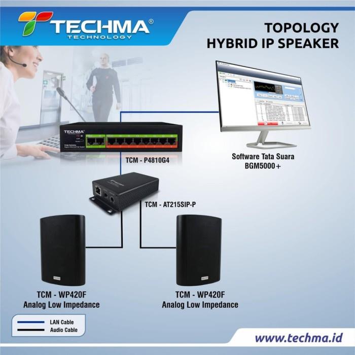 Gambar IP Speaker Audio Schedulling Player - Pemutar IP Speaker Audio terjadwal lengkap software tata suara - Paket IP Audio  dari TECHMA STORE undefined Tokopedia