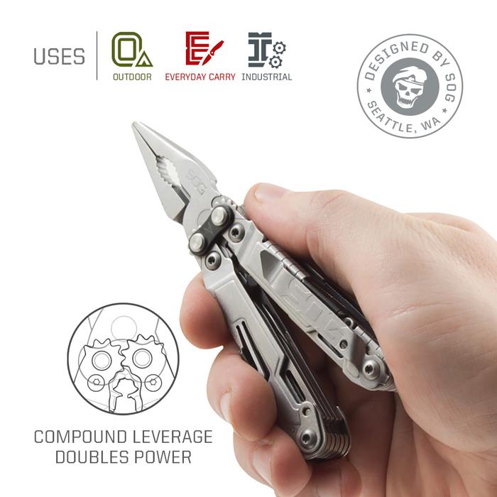 Gambar (IMPORT) SOG 18 in 1 PowerPint Multi-Tool Pliers Mini Folding Hand Tools Portable EDC Outdoor Survival Camping Equipments PP1001/1002-CP dari Alsica Shopping undefined Tokopedia