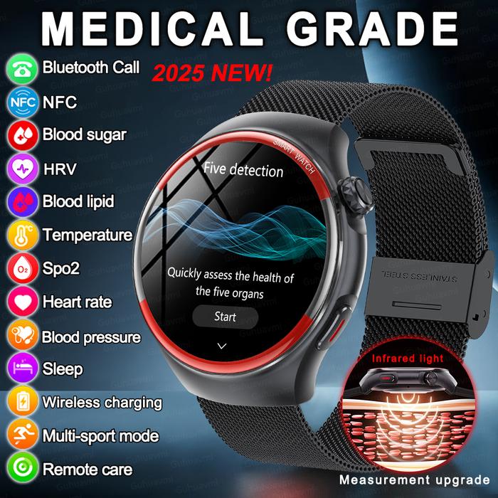 Ecg Monitor Smartwatch Nfc Freestyle Libre Jual 2025 New ECG+HRV