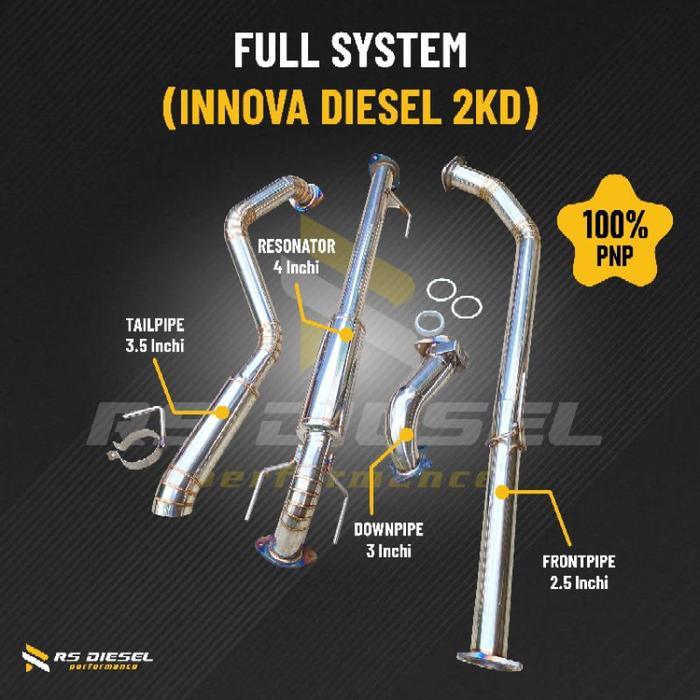 Gambar Knalpot innova diesel 2kd full system stainless dari Pusat Knalpot Purbalingga No 1 undefined Tokopedia