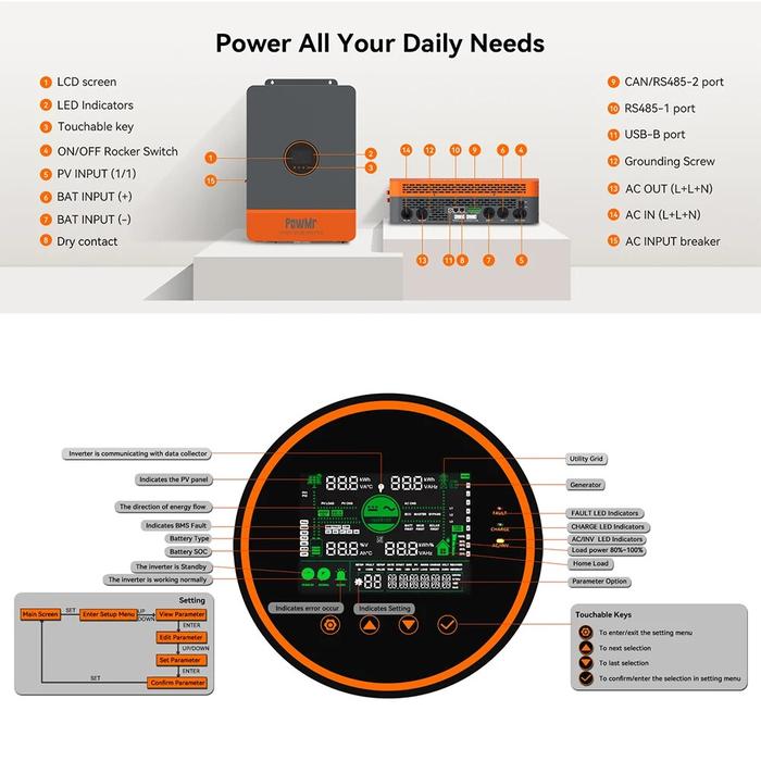 Gambar Powmr Single/Split Phase Mppt Solar Inverter 10Kw Rated Power dari wanderlust stores undefined Tokopedia