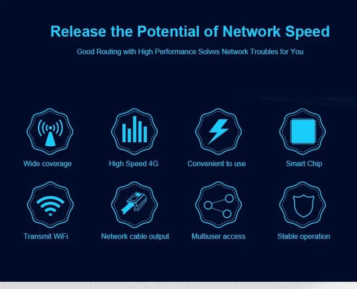 Gambar Can Change Imei Cpe Lte Computers Networking Wireless Modem 3G Usb dari whizbang-2 undefined Tokopedia