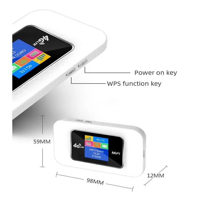 Gambar Home Office Computers Wireless Broadband Networking Lte Hotspot dari yeztrioa undefined Tokopedia