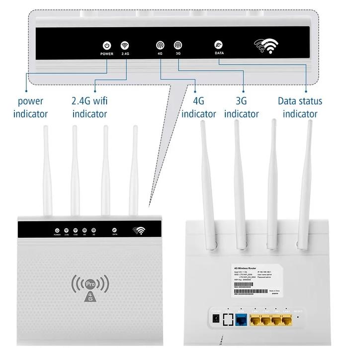 Gambar Home Computers 300Mbps Networking Lte Wps Cpe Wireless Routers Modem dari talisman-mall undefined Tokopedia