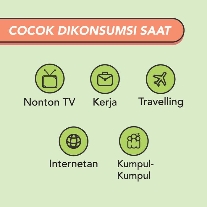 Gambar G✪M2 Lemonilo Chimi Keripik Ubi Jagung Bakar 45G P8K dari firdayantiotrends undefined Tokopedia