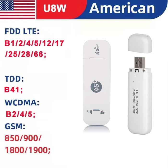 Gambar Computers Networking 150Mbps Portable Home Pc Car Usb Mobile Sim Card dari skedaddle undefined Tokopedia