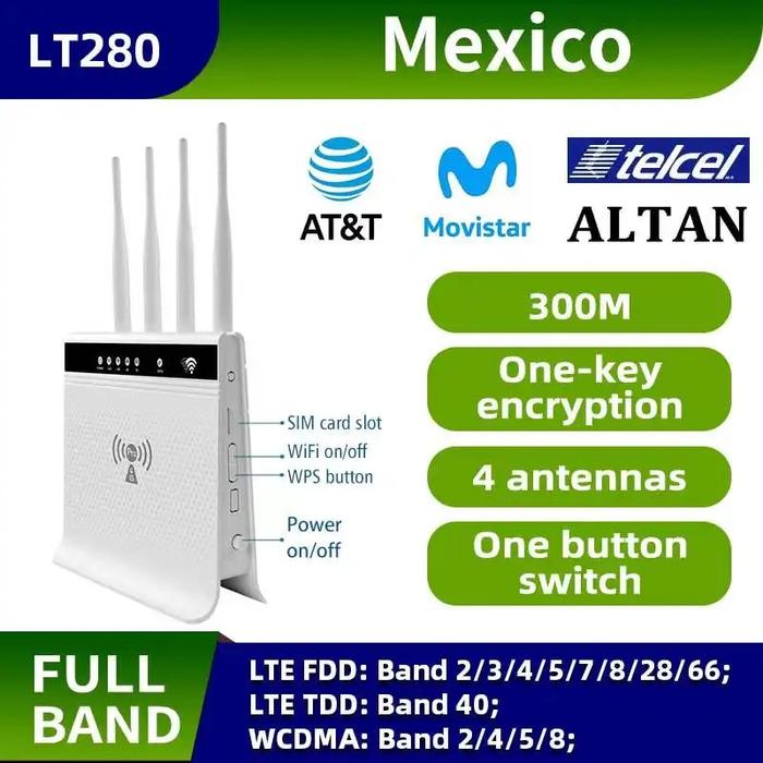 Gambar Home Computers 300Mbps Networking Lte Wps Cpe Wireless Routers Modem dari rumpus undefined Tokopedia