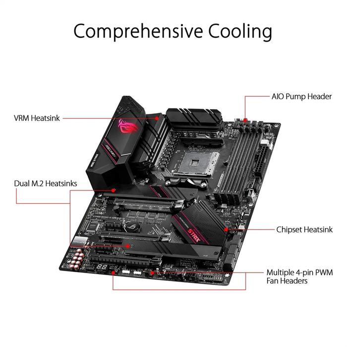 Motherboard Asus 570e Gaming Asus Rog Strix 570 E Jual Asus Rog