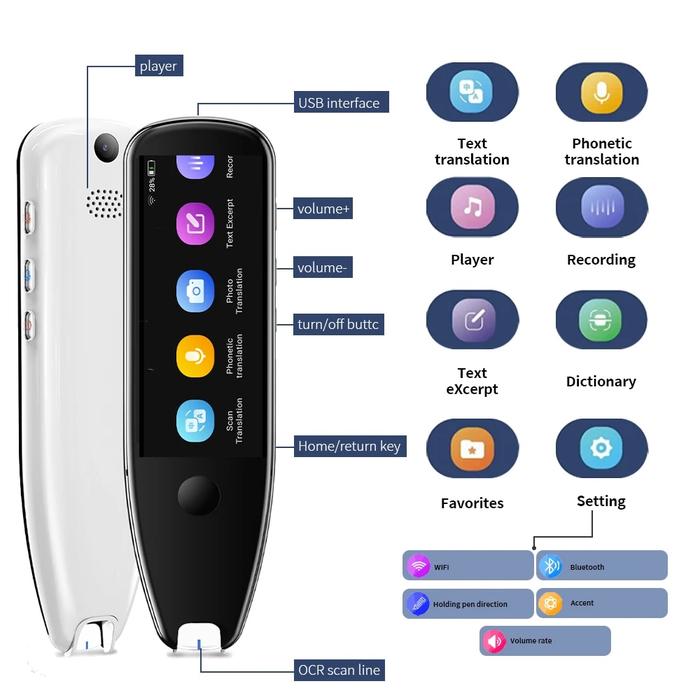 Gambar Translator Pen X5 Pro Scanning Dictionary Case Voice Photo Camera dari turducken undefined Tokopedia