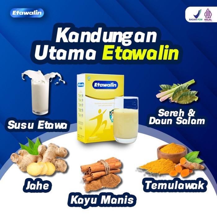 Gambar (etawalin) etawalin – susu kambing etawa tingkatkan kepadatan & dari sandal pria danwanita undefined Tokopedia