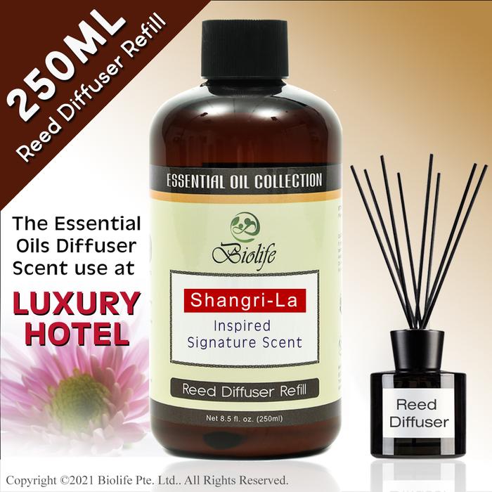 Gambar Hotsale Biolife Shangri-/ Marriott/ Ritz-Carlton/ Sheraton/ Hilton/ We dari nurazahraaa undefined Tokopedia