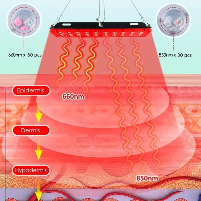 Gambar LED Red Light Healthcare Lamp For Full Body Face Near Infrared Light dari EVA STORE OFFICIAL undefined Tokopedia