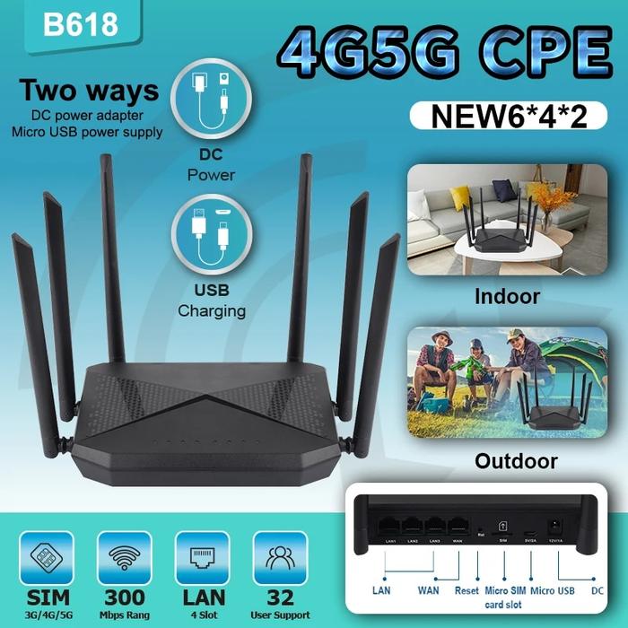 Gambar Europe Asia Africa Oceania Unlock 300Mbps Networking Cpe Vpn Wps Sim dari exalate undefined Tokopedia