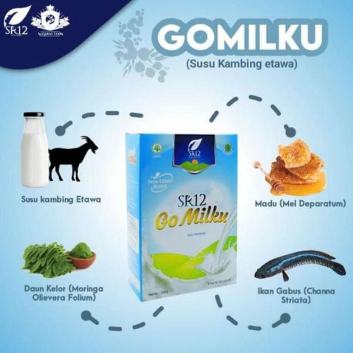 Gambar YK. SUSU BADAN PENAMBAH BERAT BADAN ANAK DAN DEWASA GO MILKU SR12 dari RomauliAmbarita undefined Tokopedia