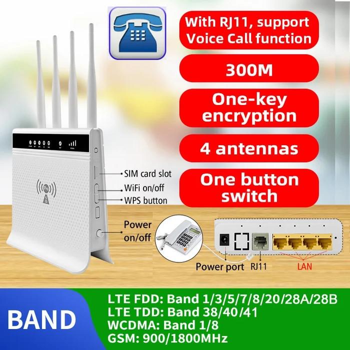 Gambar Rj11 Voice Function 300Mbps Unlocked Networking 3G Wireless Lte Modem dari childlike undefined Tokopedia