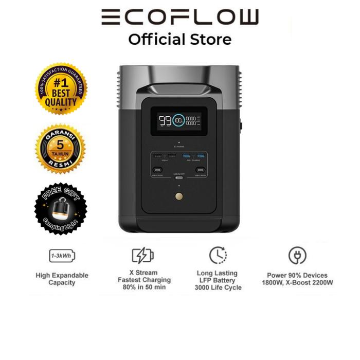 Gambar TERLARIS ECOFLOW DELTA 2 1024WH 1800W POWER STATION SOLAR GENERATOR dari zoks undefined Tokopedia