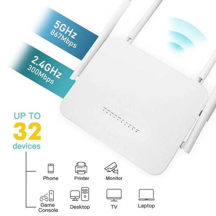 Gambar 1200Mbps 2.4&5.8Ghz Dual Band High-Speed Wps Vpn Wireless Networking dari grubbiness undefined Tokopedia
