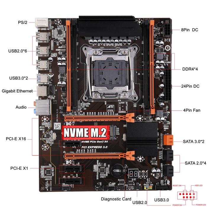 Gambar Kllisre Motherboard Combo Kit Set Lga 20113 Xeon E5 2670 V3 Cpu dari Pegasus Heaven undefined Tokopedia