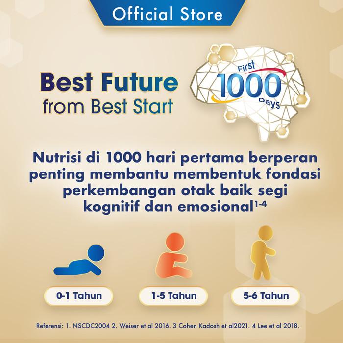 Gambar Enfamil A+ 1 Susu Formula Bayi Plain 400G dari warung jantan16 undefined Tokopedia