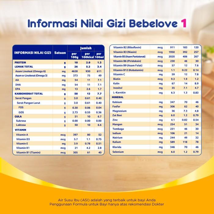 Gambar Bebelove 1 Formula Bayi Bubuk 400 Gr dari warung jantan16 undefined Tokopedia
