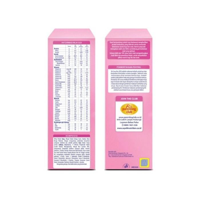 Gambar BARANG TERLARIS SUSU S-26 REGULER PROMIL TAHAP 1 0-6 BULAN READYY dari toko casafh undefined Tokopedia