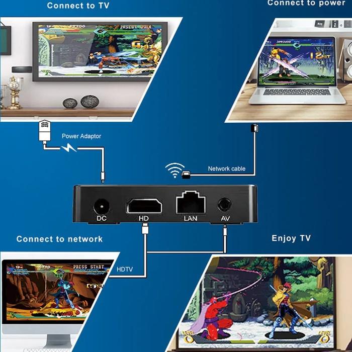 Gambar M8 Pro Mini Video Game Box 4K 64G 10000 Video Console Two Gamepa dari Hype Store7 undefined Tokopedia