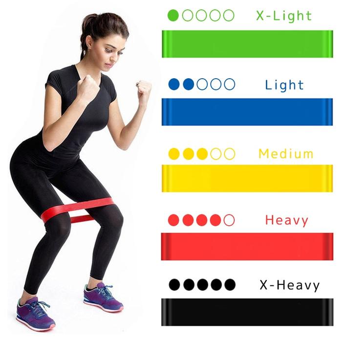 Jual Portable Fitness Resistance Bands Workout Rubber Bands Yoga