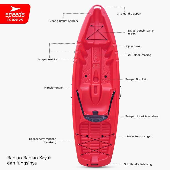 Gambar SPEEDS Perahu Kayak Sampan Perahu Dayung Conoe Boating Olahraga Paddle dari haerudinstore88 undefined Tokopedia