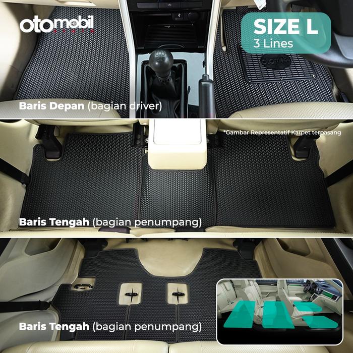 Gambar [ OTOMOTIFKU ] Karpet Mobil Wuling Confero Cap. Seat Bahan Double Layer Eva Premium - L (3 Baris), Hitam dari Otomotifku Official undefined Tokopedia