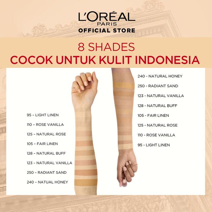 Gambar ORIGINAL L'Oreal Lasting Powder Infallible Oil Killer Bedak Loreal ~ dari Daville Official undefined Tokopedia