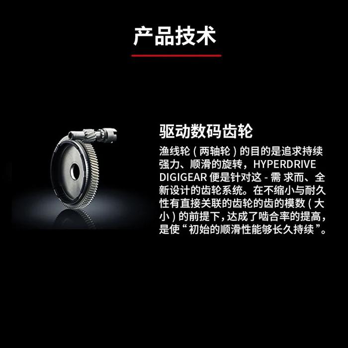 Gambar 2022 New Daiwa Tatula Tw80 Fishing Reel Baitcast Reel 71Bb Drag dari Sofisticata Id undefined Tokopedia