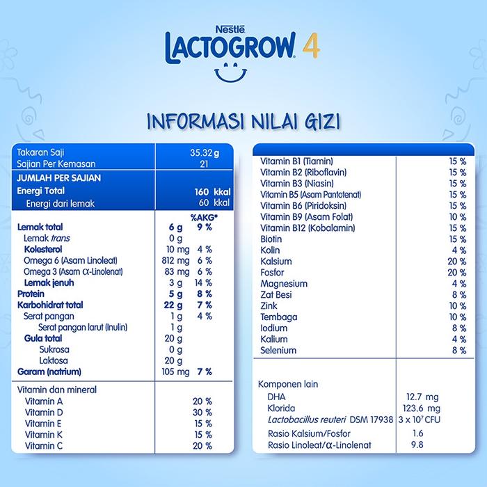 Gambar Nestlé LACTOGROW 4 Happynutri Vanilla Susu Pertumbuhan Anak 3-5 Tahun dari baikrestu undefined Tokopedia