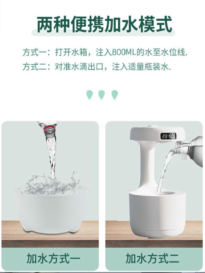 Gambar Small Desktop Anti-Gravity Atomizer Humidifiers Humidifier Cute Home dari Junita J4y4 undefined Tokopedia