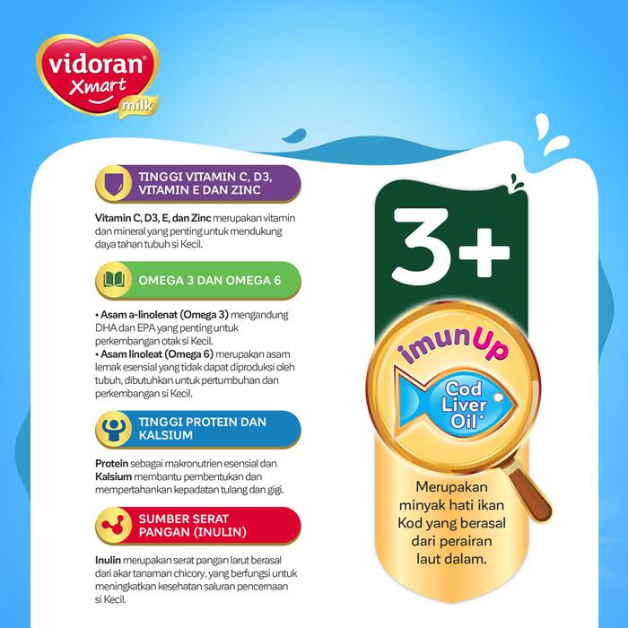 Gambar I♫3Y VIDORAN XMART 3+ IMUN UP MADU[925 G/ 2 PCS] B♫6C dari joaquingarciafgshop undefined Tokopedia