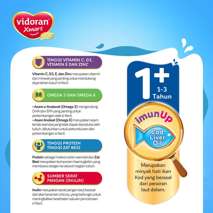 Gambar H 4O VIDORAN XMART 1+ MADU 700GR FORMULA ANAK 1-3 TAHUN - 5 BOX U K1 dari jpissakennishop undefined Tokopedia